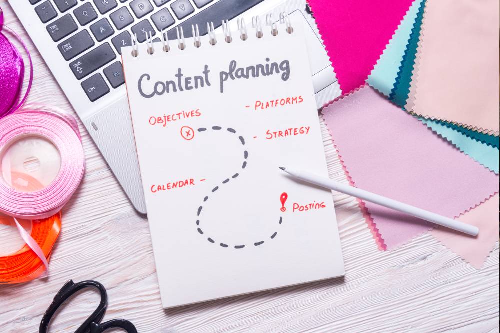 Content Creation Strategy & Planning